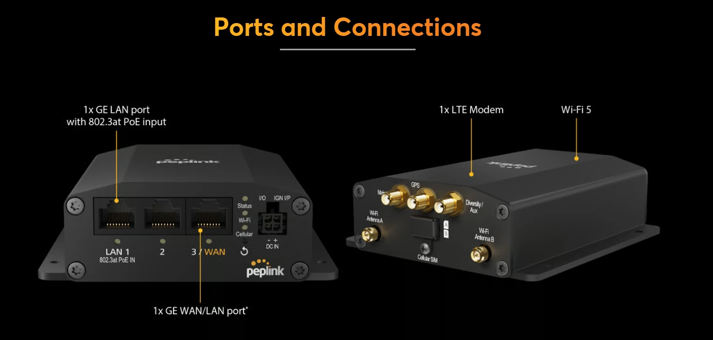 Peplink BR1 Mini (HW3) Endüstriyel Router