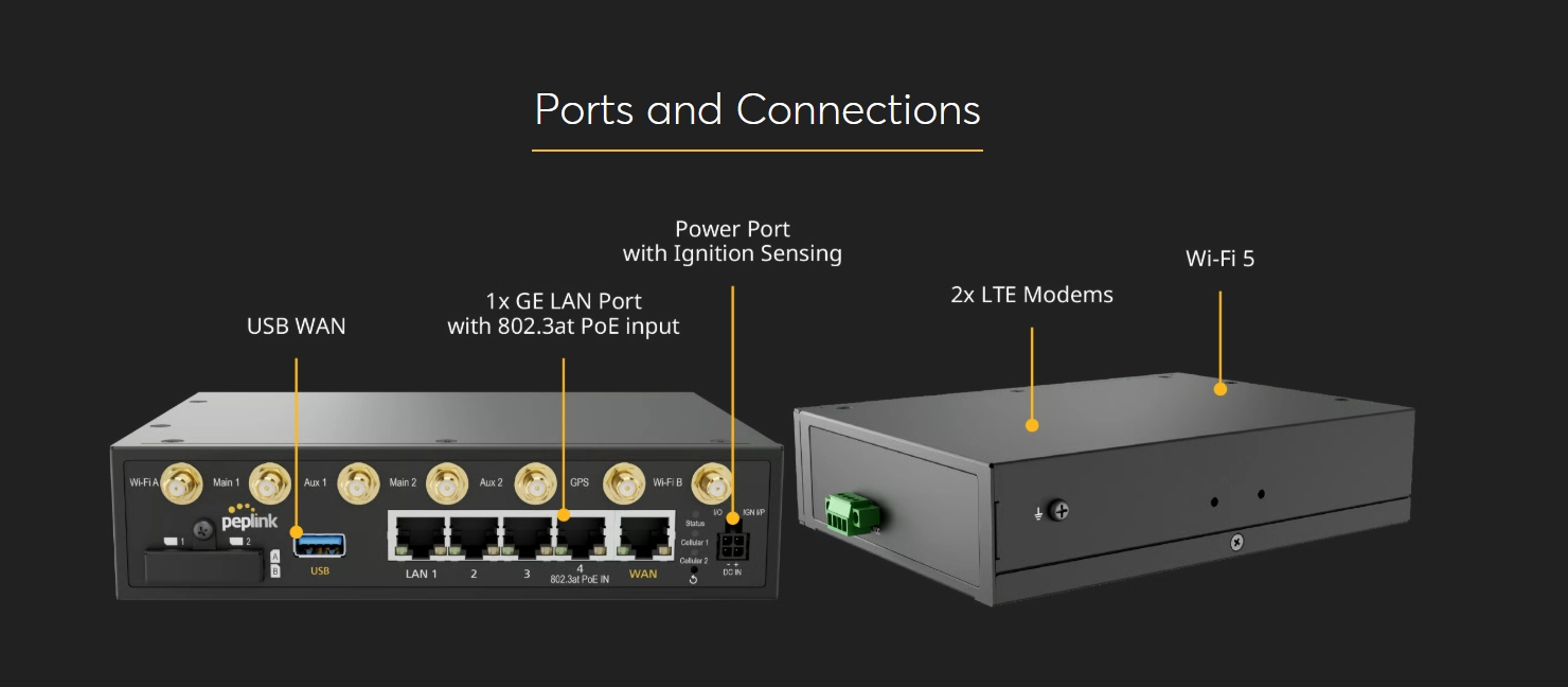Peplink BR2 Endüstriyel Dual Cellular Router 