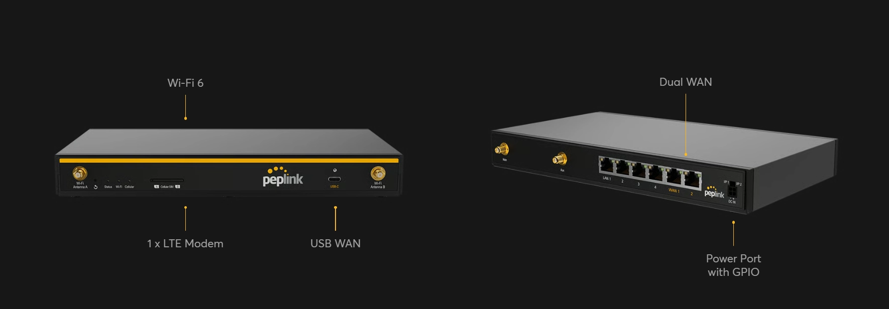 Peplink B One Plus LTE Cellular Backup Wi-Fi 6 Router 