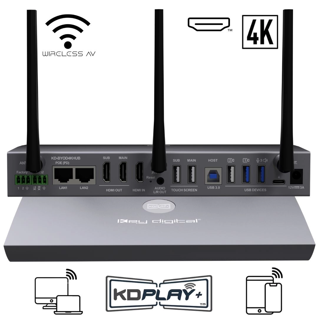 Key Digital KD-BYOD4KHUB KDPlay Wireless Conferencing Hub