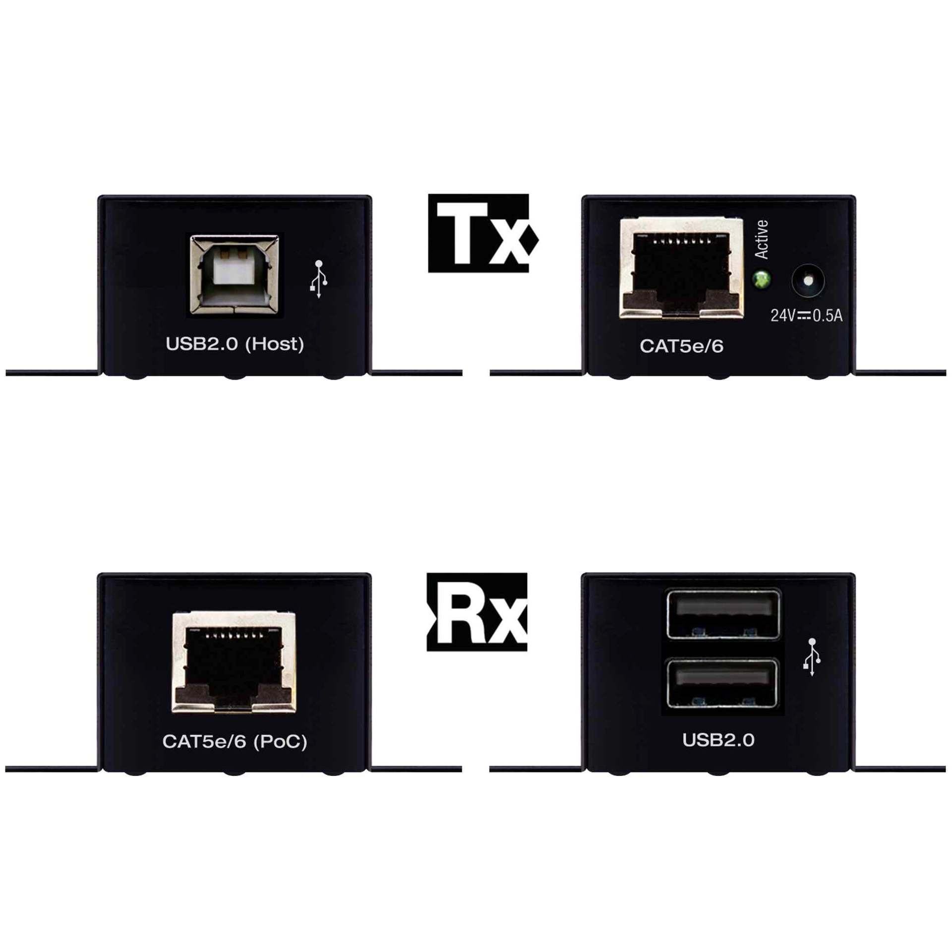 Key Digital KD-XUSB2 USB 2.0 over CAT Extender Kit
