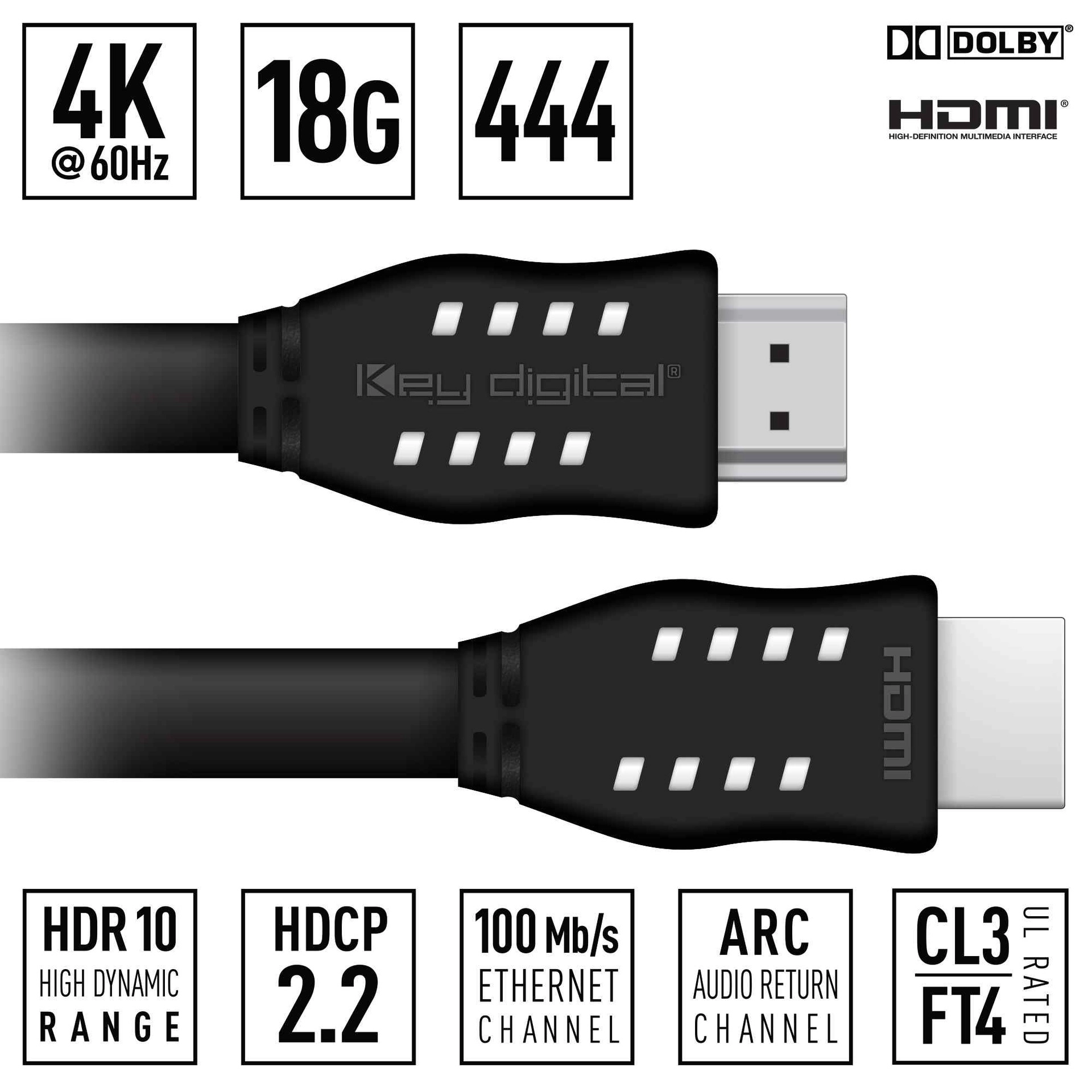 Key Digital KD-Pro20 20FT HDMI Cable (4K/18G)