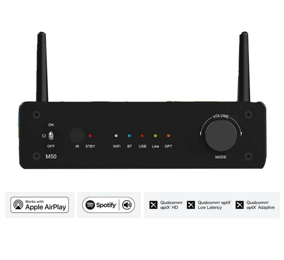 D&D M50 Stereo Network Amplifier