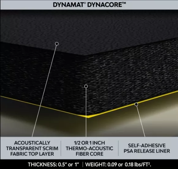 DYNAMAT SUPERLITE BULK PACK 12 sheet