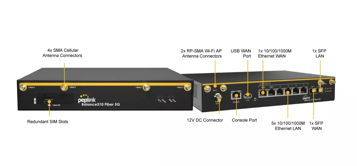 Peplink Balance 310 Fiber 5G – Fiber ve 5G Destekli Kurumsal Router