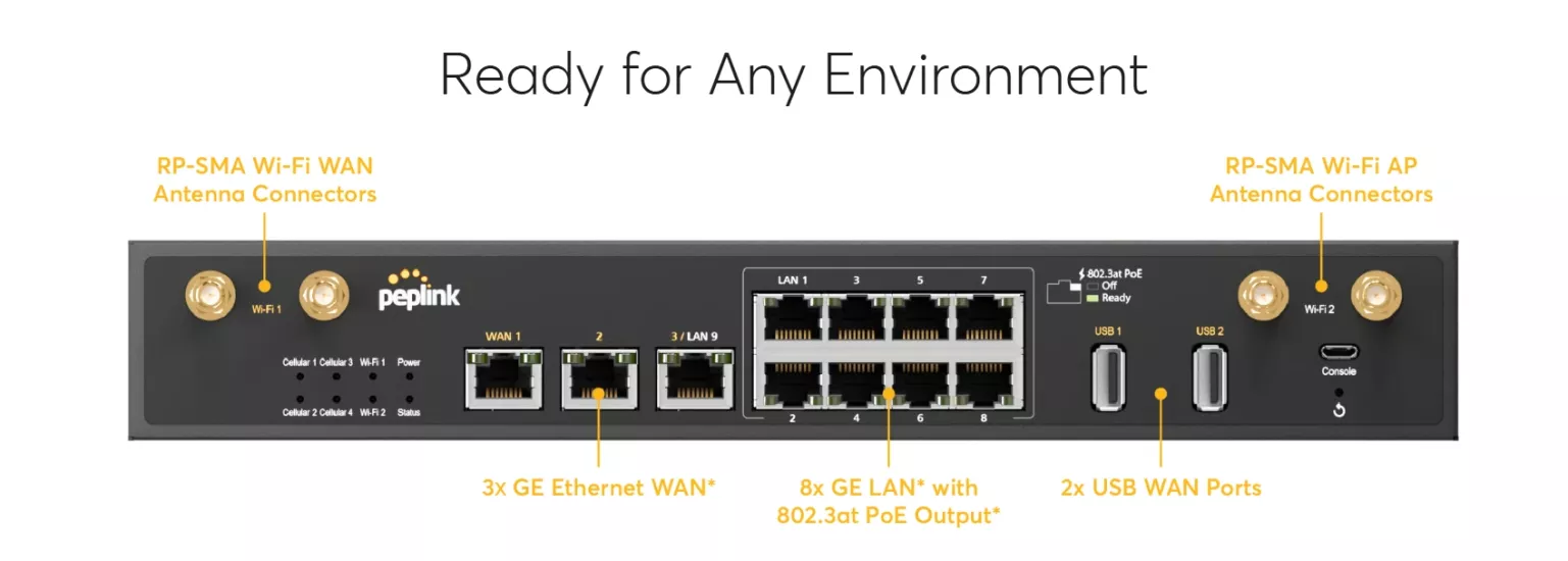 Peplink HD2 / HD4 MBX Multi-Cellular Gigabit 5G Router 