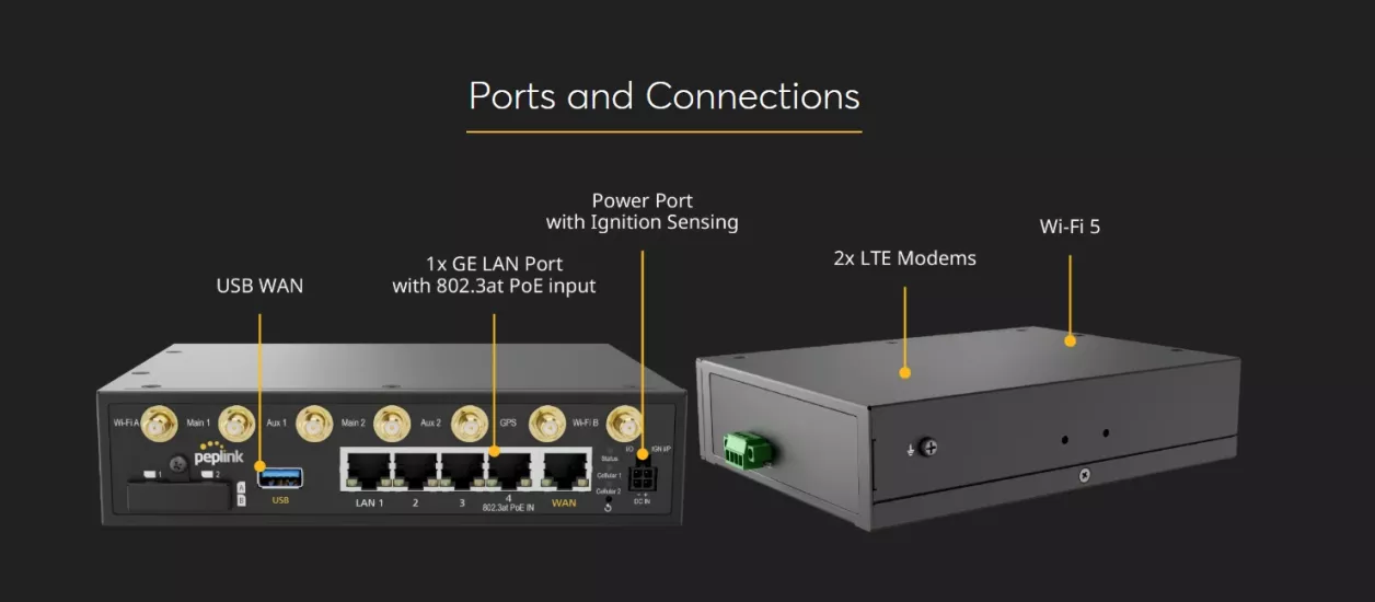 Peplink BR2 Endüstriyel Dual Cellular Router 