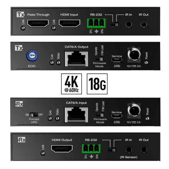 Key Digital KD-X444SP 4K HDMI over CAT Extender Kit (TX + RX)