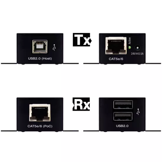 Key Digital KD-XUSB2 USB 2.0 over CAT Extender Kit