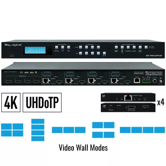Key Digital KD-VW4x4ProK 4x4 4K UHD HDMI Video Wall Processor