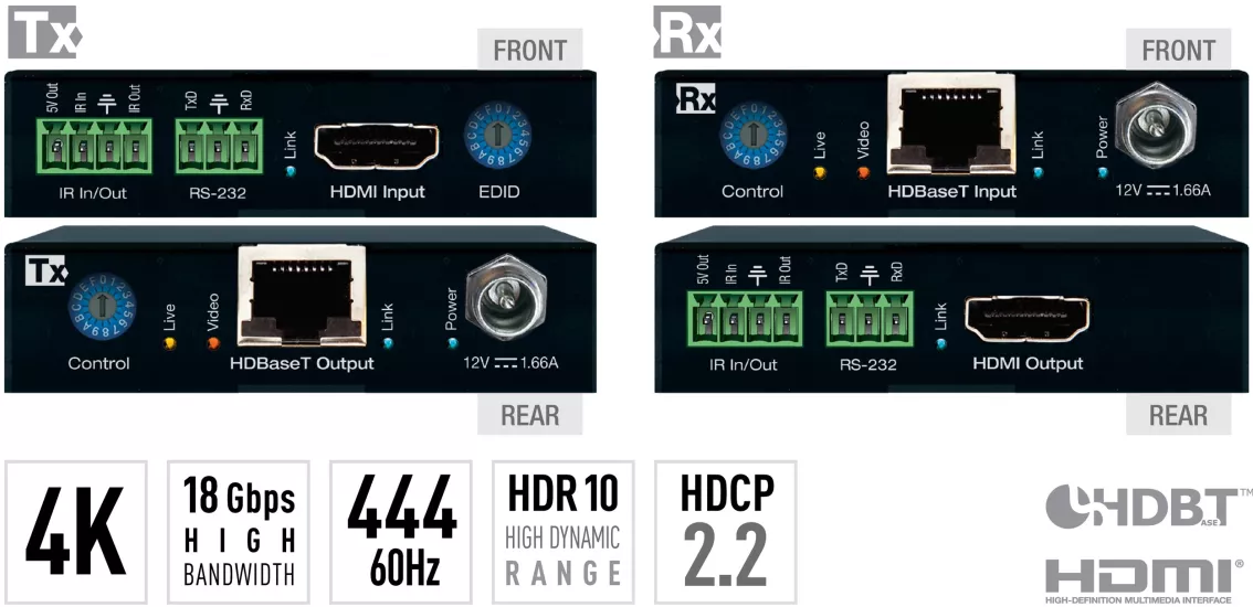 Key Digital KD-X444S HDBaseT 4K/18G HDMI Extender Kit (TX + RX)