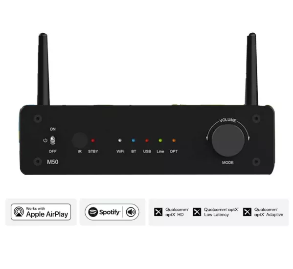 D&D M50 Stereo Network Amplifier